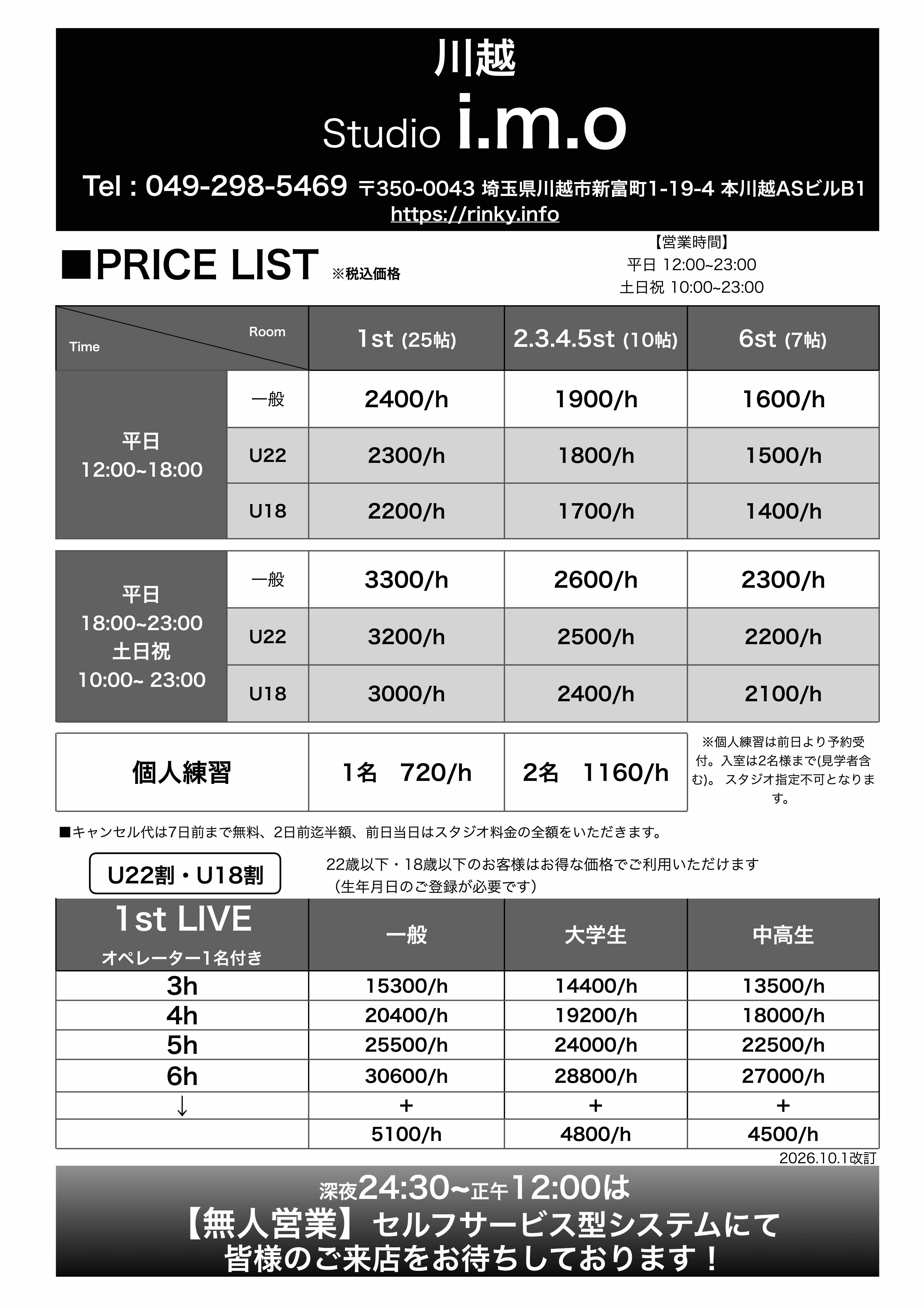price
