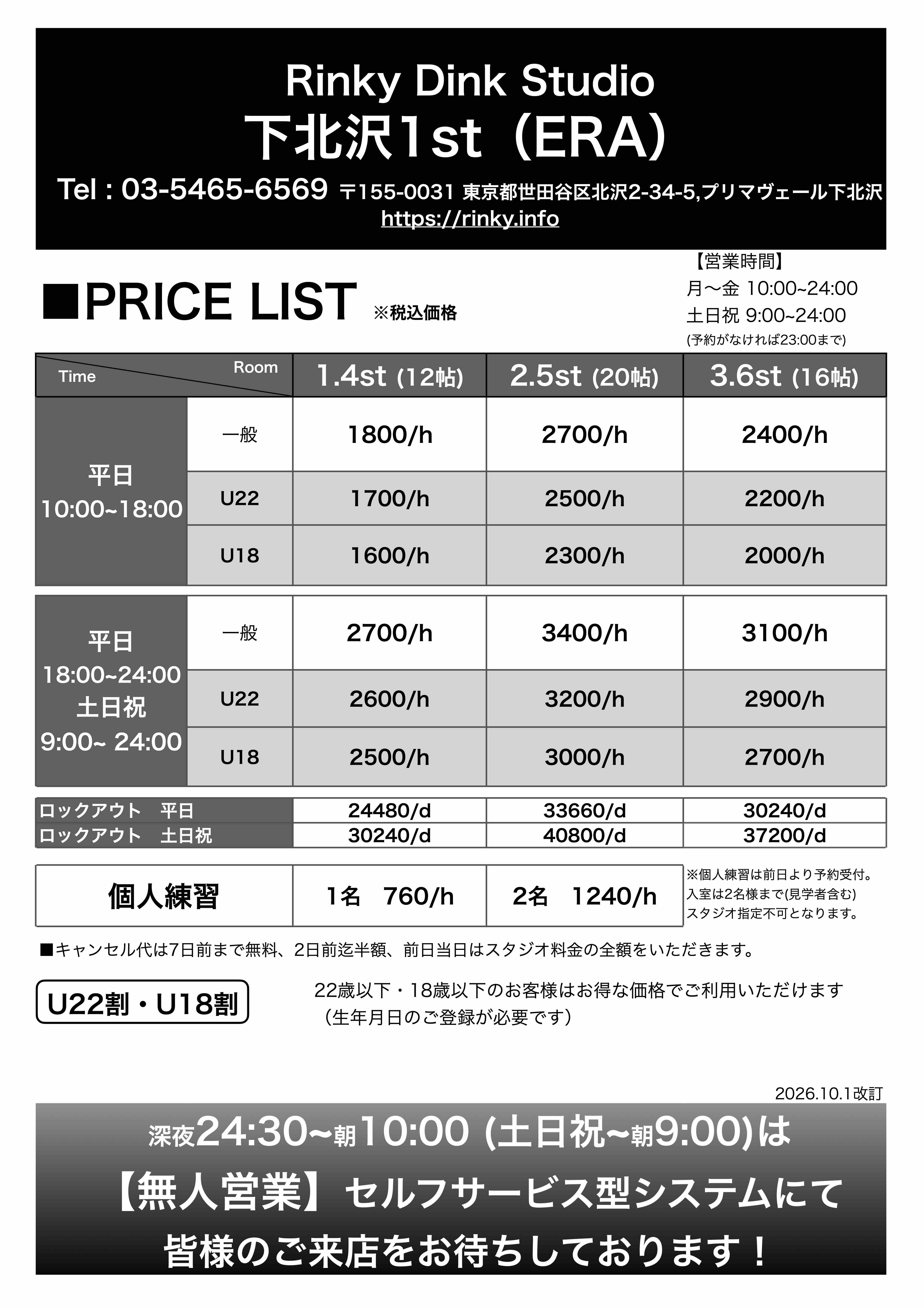 price