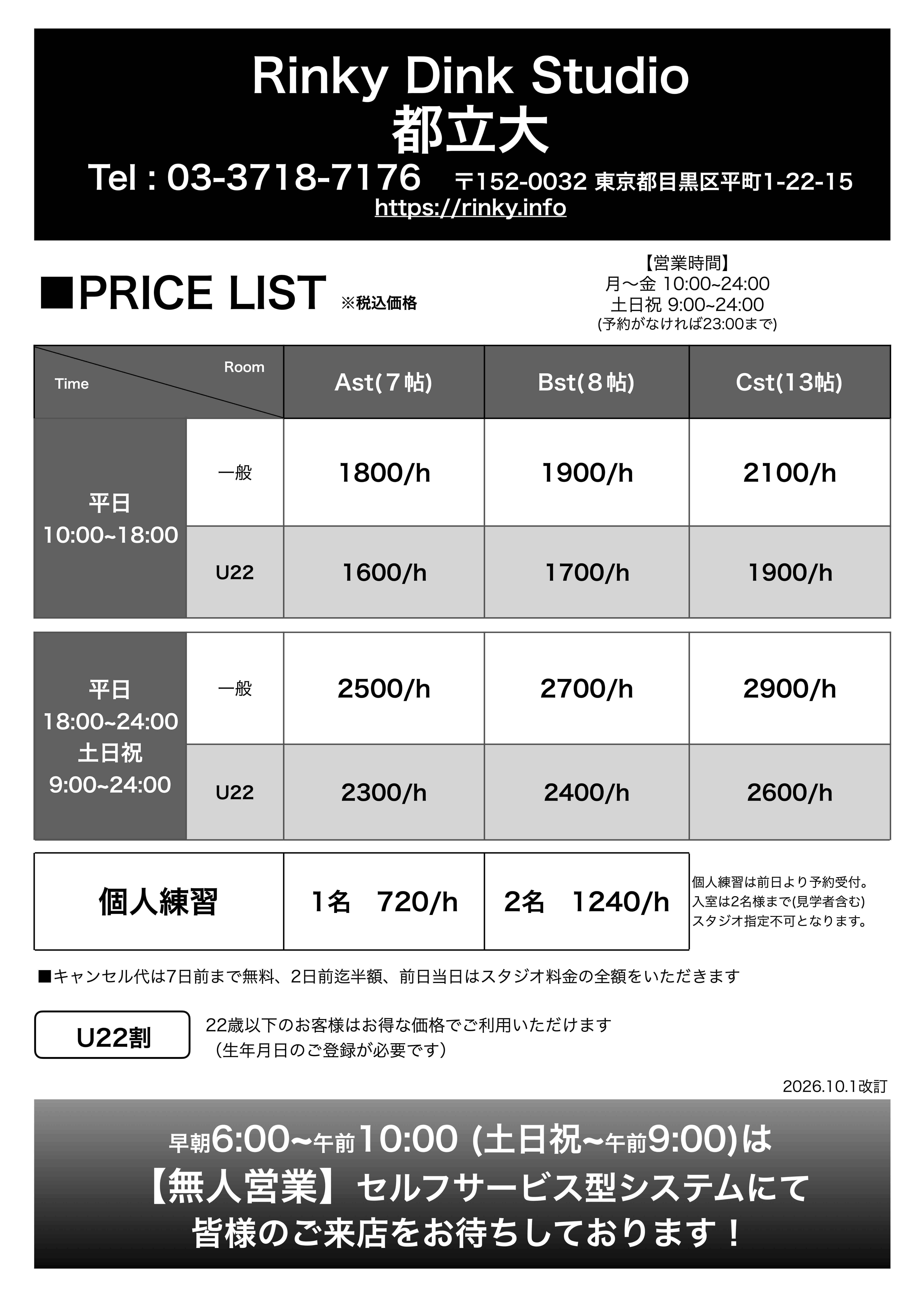 price