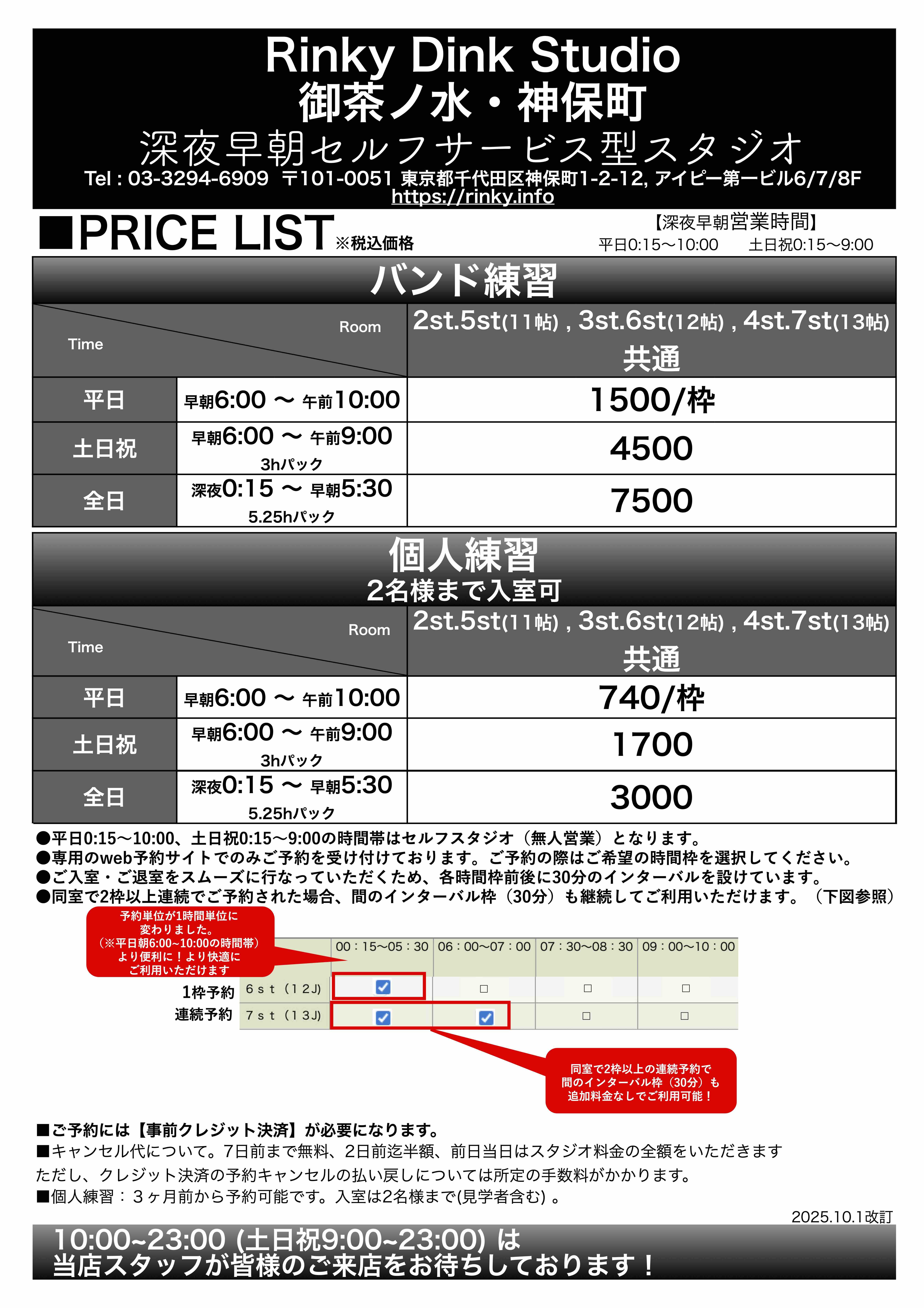 price