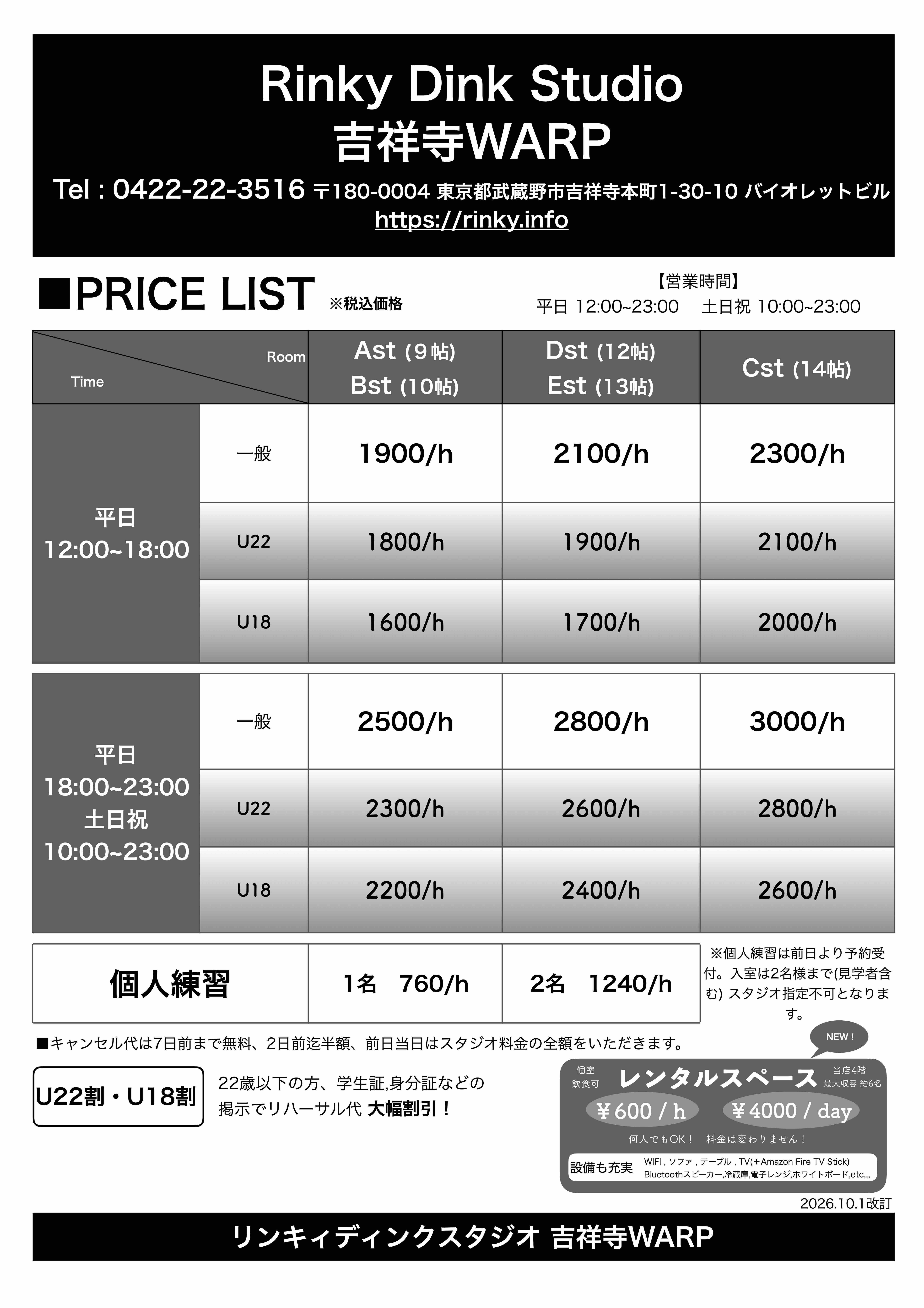 price