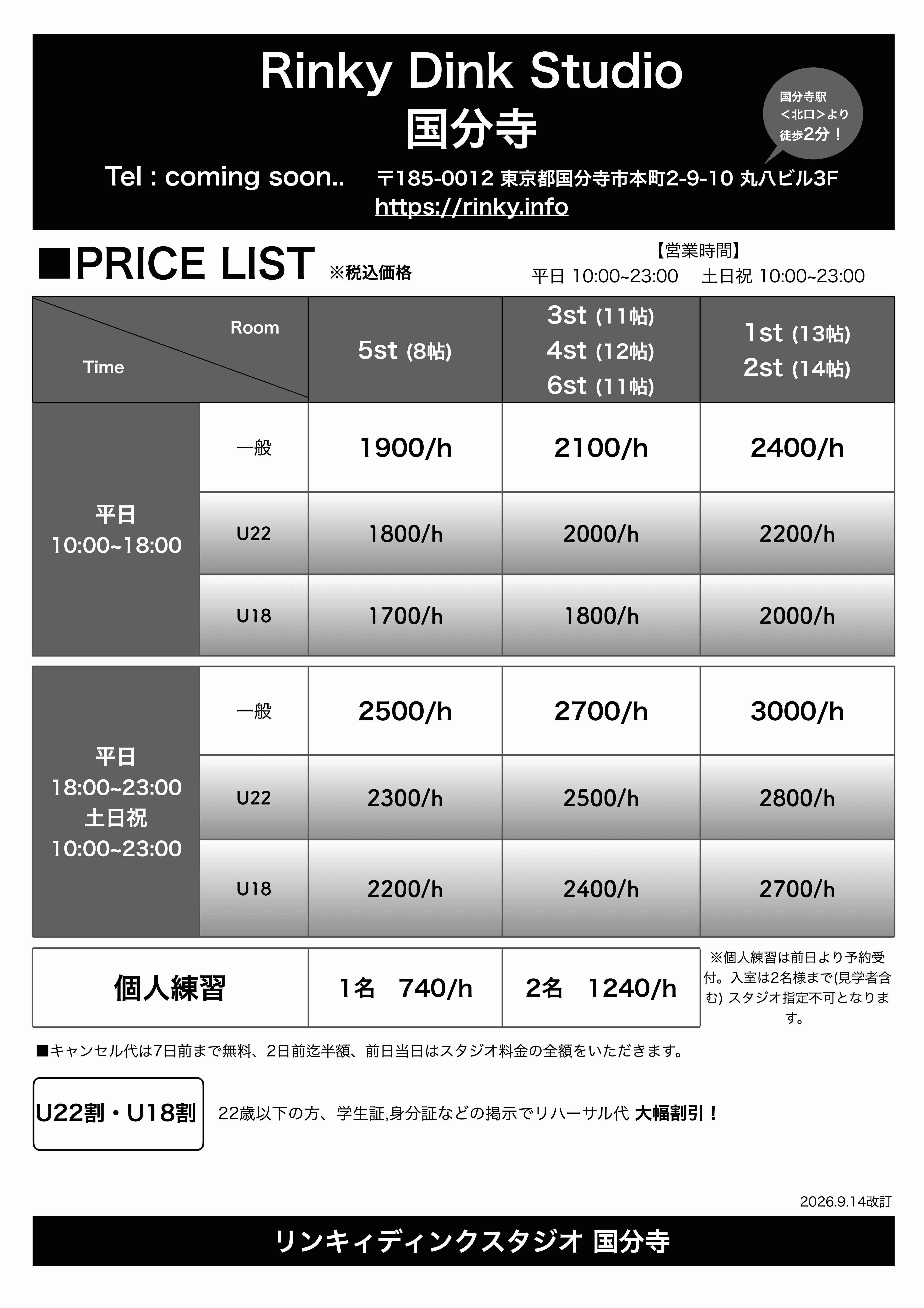 price