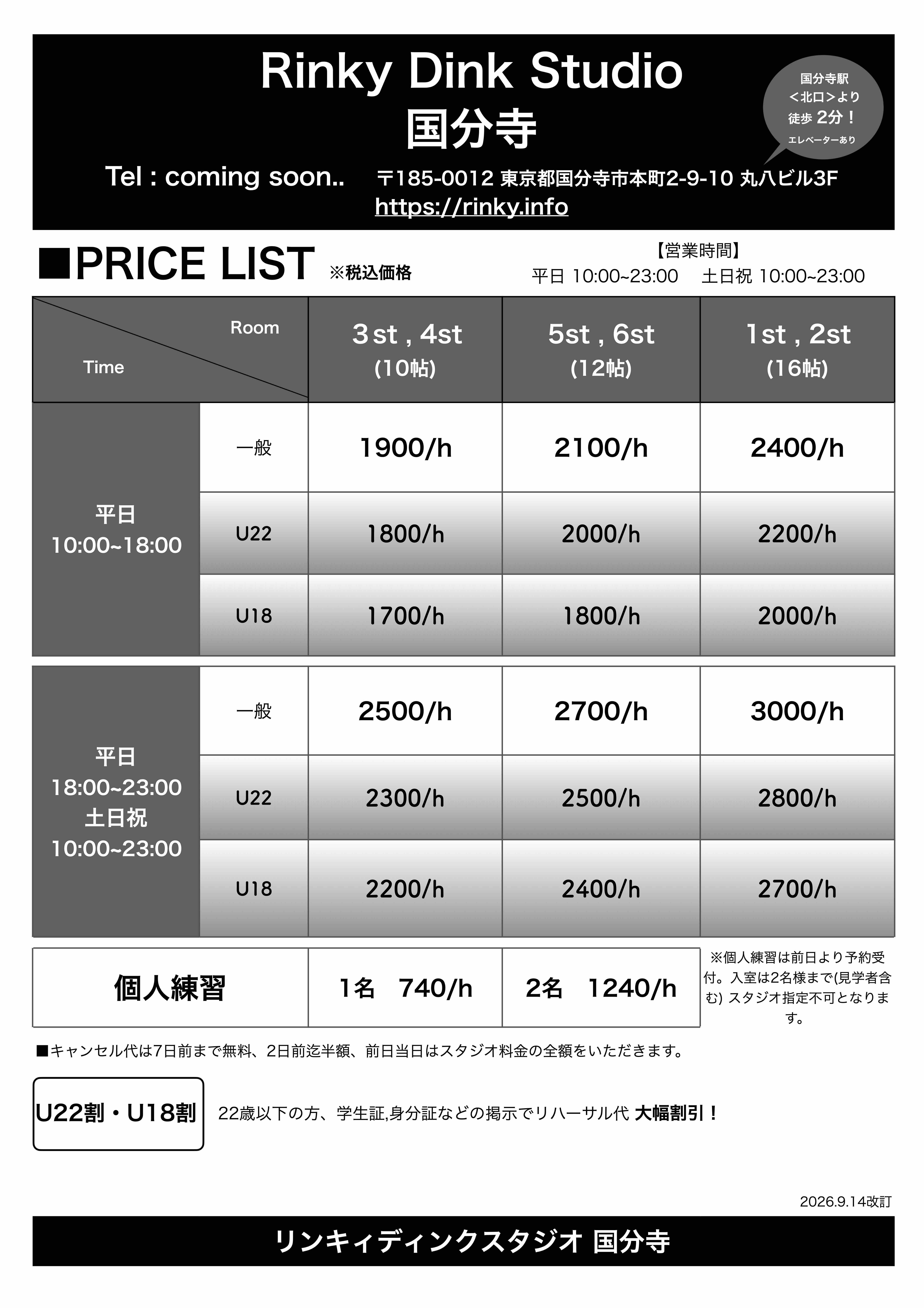 price