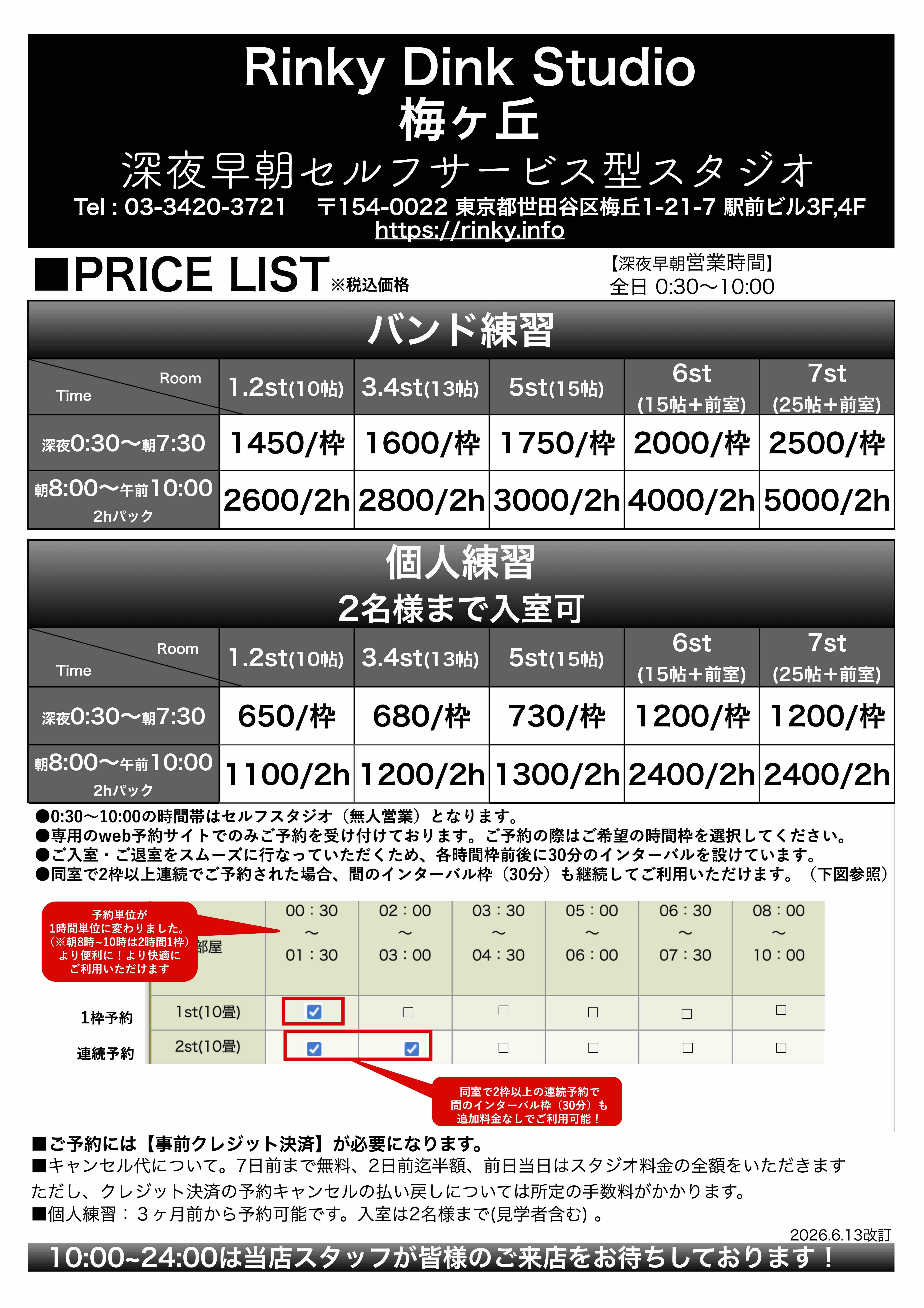 price